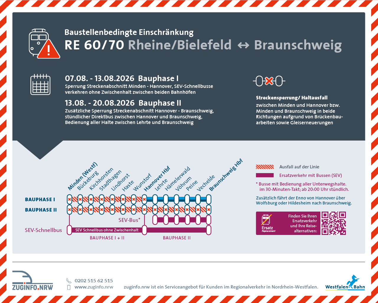 Plakat: Baustelleninfo Streckensperrung zwischen Minden und Hannover.